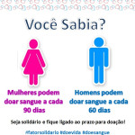 Voc Sabia?